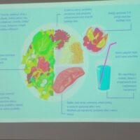 Slajd z prezentacji przedstawiający zalecenia diety śródziemnomorskiej