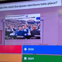 Quiz na temat Unii Europejskiej rozwiązywany przez uczniów na języku angielskim